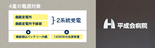 4重の電源対策