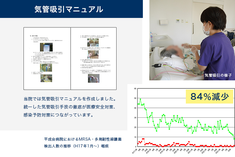 page-nursingdepartment-actualnursing_03-02